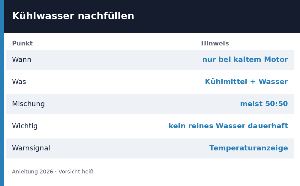 kühlwasser nachfüllen - Uebersicht Richtwerte 2026