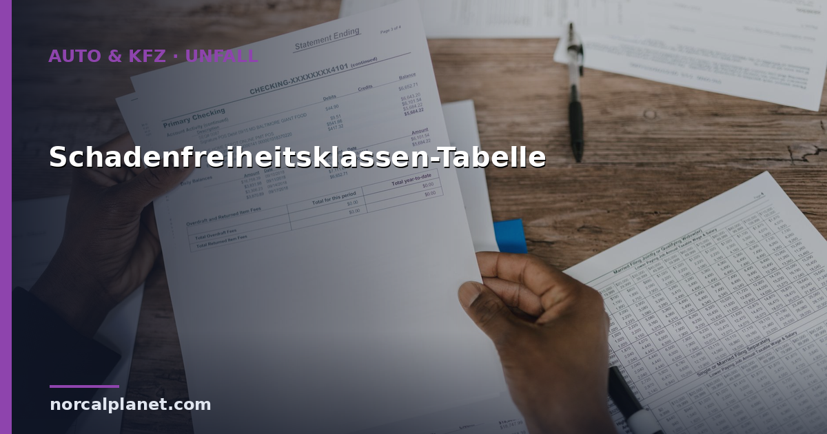 Schadenfreiheitsklasse: Tabelle & Einstufung 2026