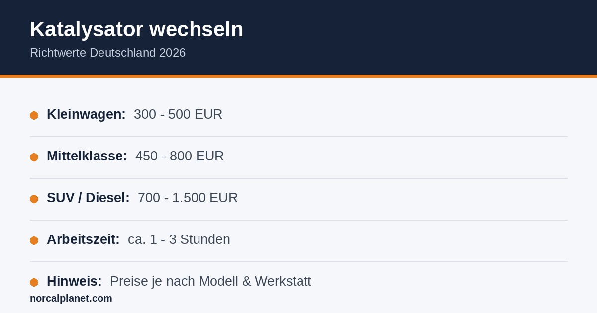 Katalysator wechseln - Kosten-Richtwerte Deutschland 2026