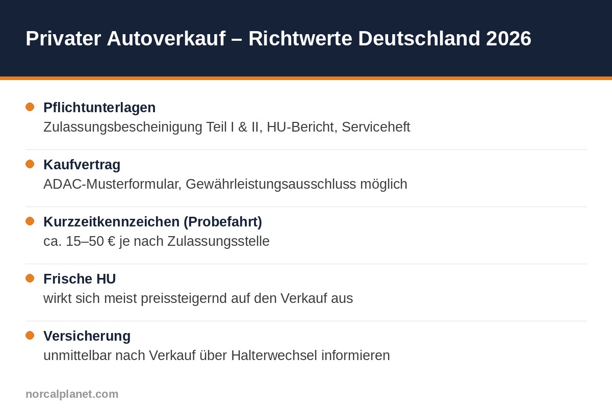 Faktenkarte: Privater Autoverkauf - Richtwerte Deutschland 2026